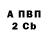ГАШ VHQ TheLastBadWolf